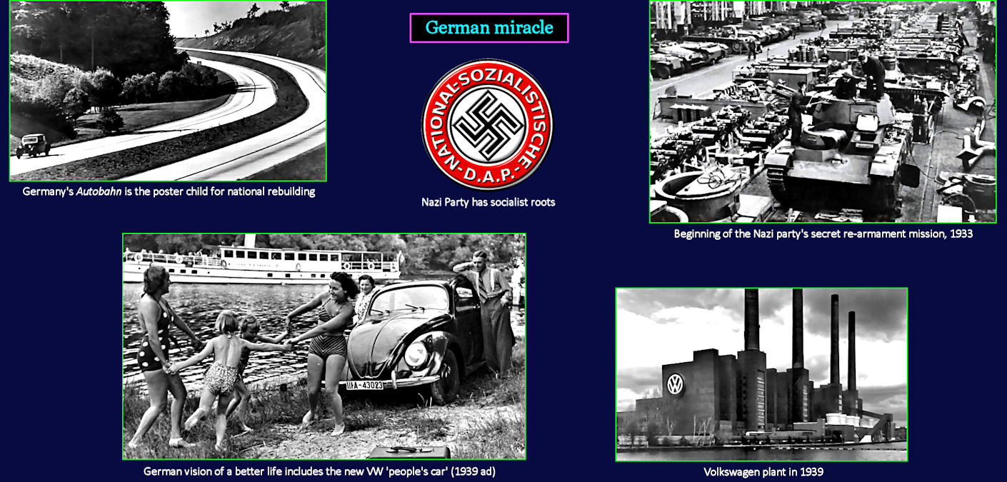 Hitler's miracle, 1930s